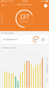 Kaiture app PM 2.5 AQI reading at beginning of test