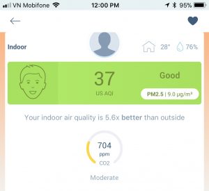 Room at healthy air level